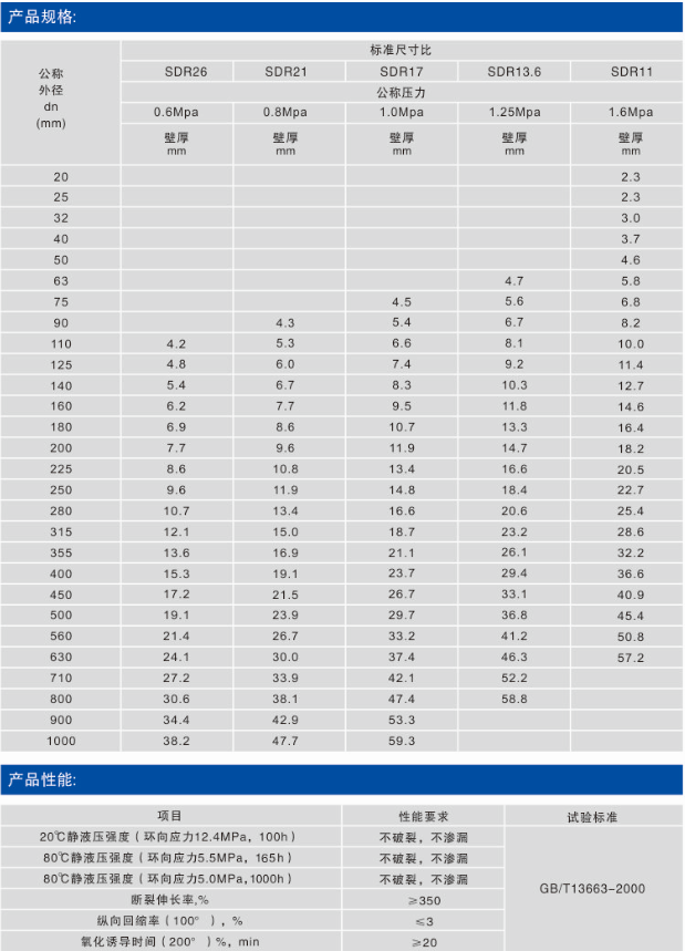 1472604810301480.png ~CFKHG$KHO8LK866X))WX5N.png