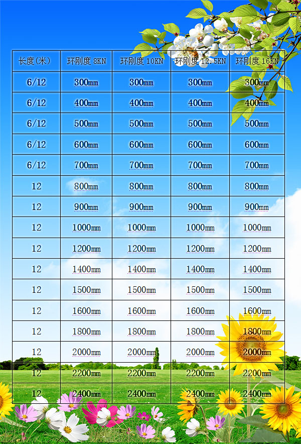 1472604947874836.jpg 鋼帶規(guī)格.jpg